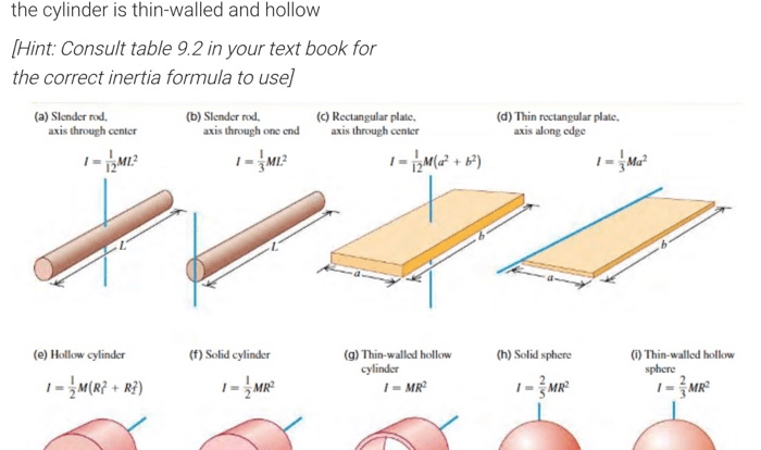 Inertia determine circular homogeneous torus mass moment section cross sarthaks