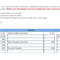 Caroline bought 20 shares of stock at 10 1 2