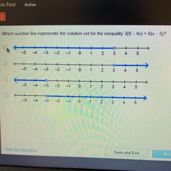 Which number line represents the solutions to x 5 1