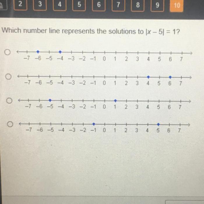 Solution line number set inequation solve 4x represent 3x following shaalaa mathematics representation