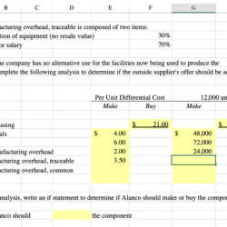 Manufactures variety inc currently solved transcribed text component show